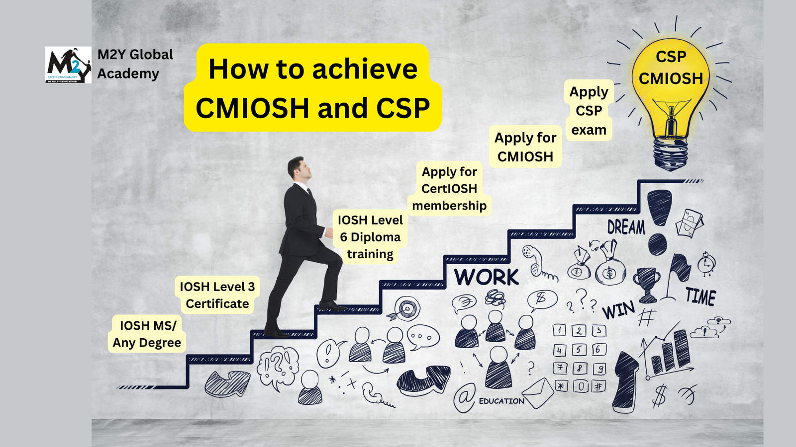 Blue-and-Yellow-Modern-Business-Webinar-Instagram-Post-1920-x-1080-px-6.png