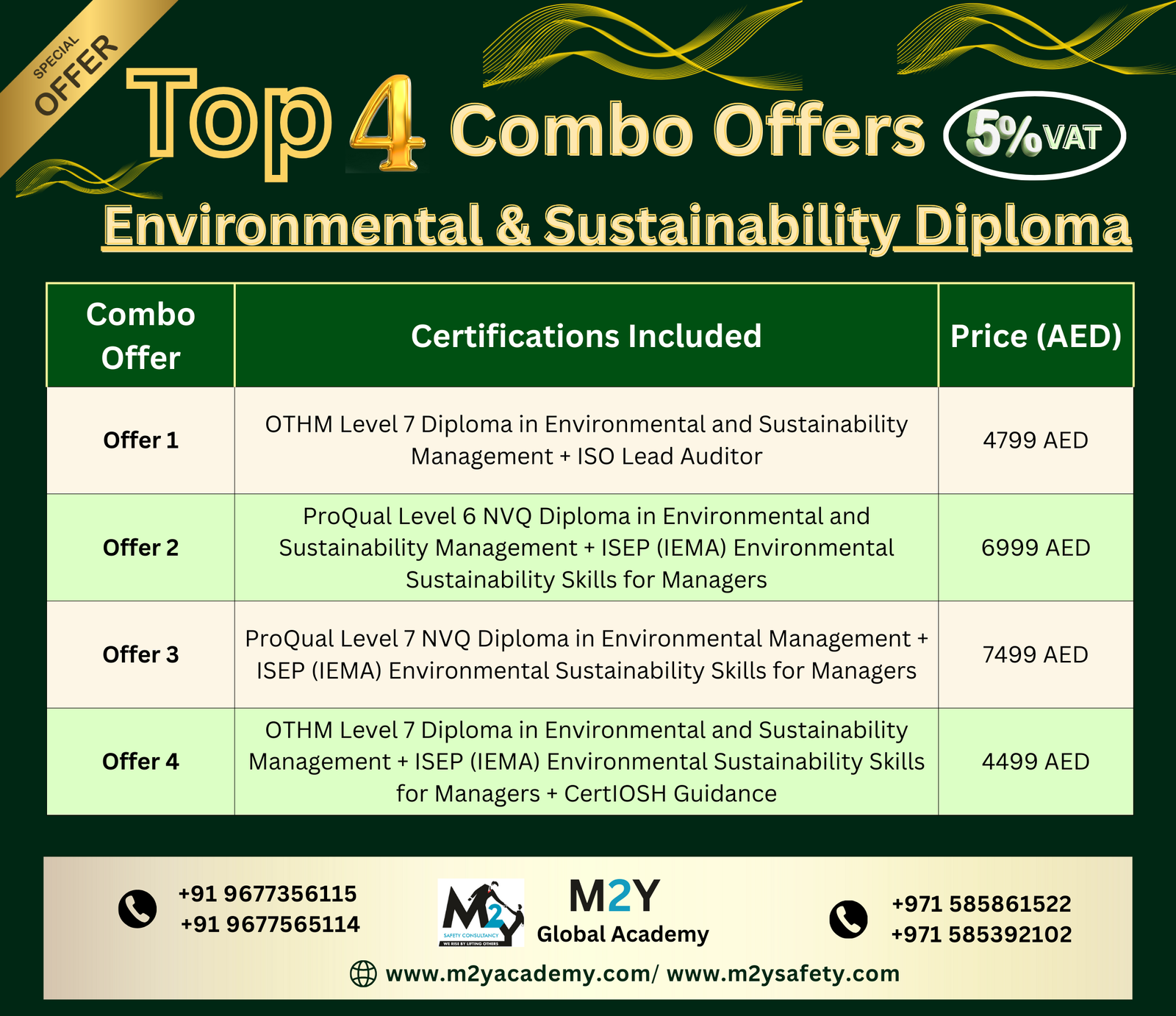 Environmental & Sustainability course combo offer
